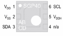 Figure 2 - The QFN enclosure and the pinout
Figure 2 - The QFN enclosure and the pinout