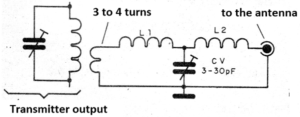  Figure 10 - PI filter
