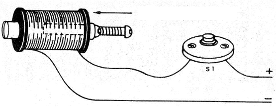 Figure 4 - Activating the solenoid
