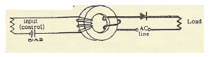 Figure 5 - Configuration With Rectifier
