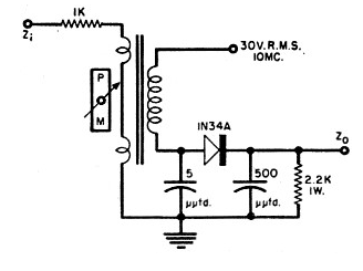 Figure 9 - Magnetic Amplifier Using A Ferristor
