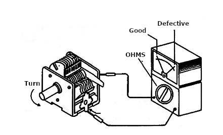 Figure 12 - Test
Figure 12 - Test