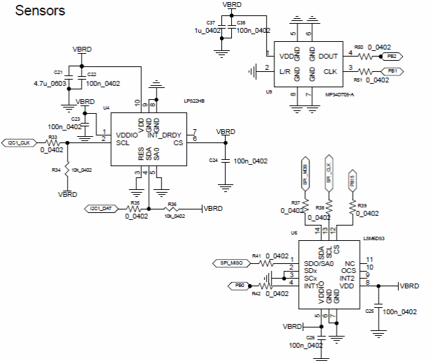 Figure 4 - Platform sensors
Figure 4 - Platform sensors