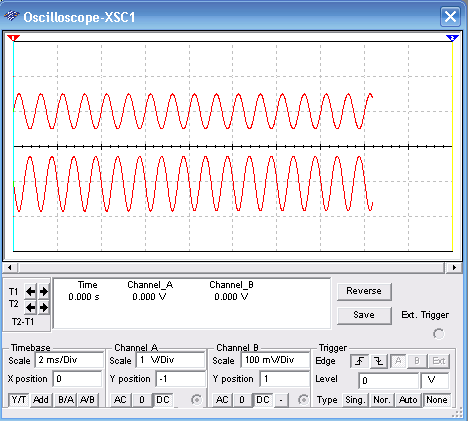 Figure 2 – Waveshapes in the circuit
Figure 2 – Waveshapes in the circuit