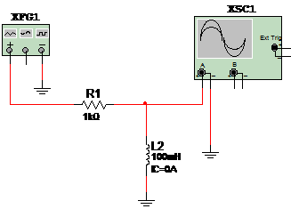 Figure 1 – Circuit for simulation
Figure 1 – Circuit for simulation