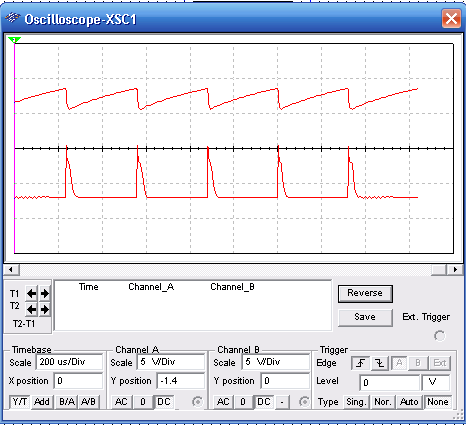Figure 2 – Wave shapes in the circuit
Figure 2 – Wave shapes in the circuit