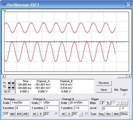 Figure 2 – Wave shapes in the circuit
Figure 2 – Wave shapes in the circuit