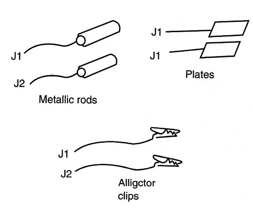 Figure 4 – The probes
Figure 4 – The probes