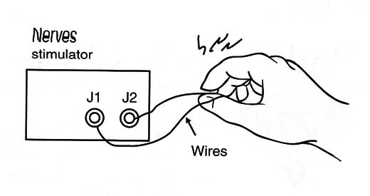 Figure 5 - Testing
Figure 5 - Testing