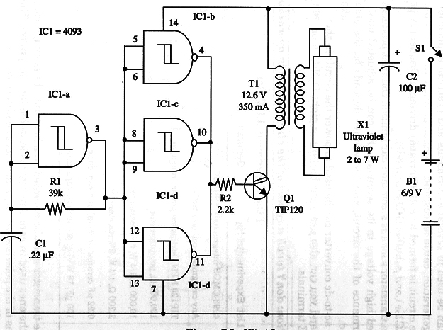 Figure 1 – Schematic diagram of the ultraviolet lamp
Figure 1 – Schematic diagram of the ultraviolet lamp