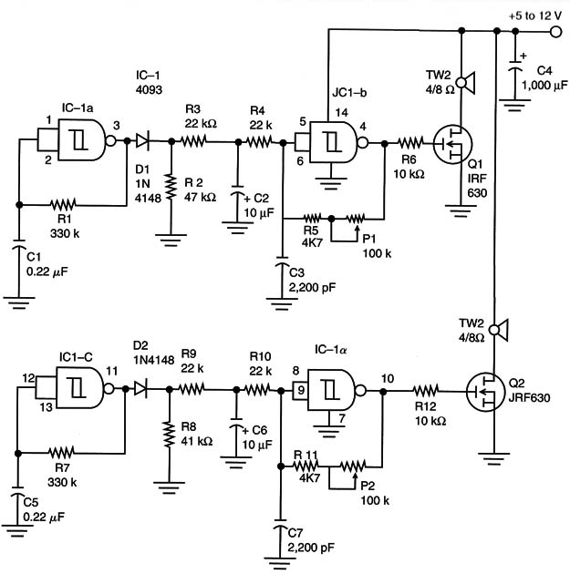 Figure 6 – Schematic diagram of the Panic Generator
Figure 6 – Schematic diagram of the Panic Generator