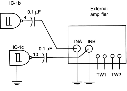 Figure 10 – Using an external amplifier
Figure 10 – Using an external amplifier