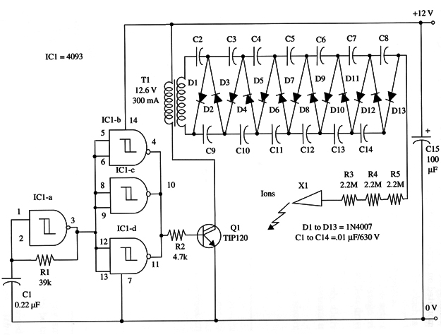 Figure 1 – Schematics for the ion generator
Figure 1 – Schematics for the ion generator