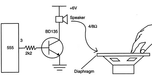 Figure 9 – A loudspeaker as transducer
Figure 9 – A loudspeaker as transducer