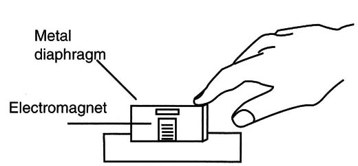 Figure 10 – Using an electromagnet as sensor
Figure 10 – Using an electromagnet as sensor