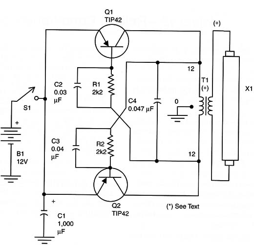 Figure 1 – Powerfeful inverter
Figure 1 – Powerfeful inverter
