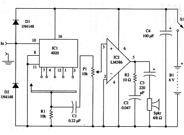 Figure 1 – Schematic diagram of the converter
Figure 1 – Schematic diagram of the converter