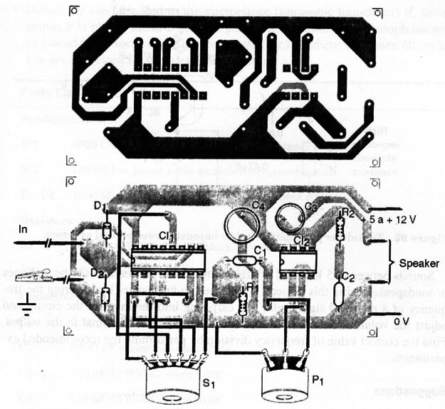 Figure 2 – PCB for the project
Figure 2 – PCB for the project