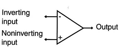 Figure 1 – An operational amplifier
Figure 1 – An operational amplifier