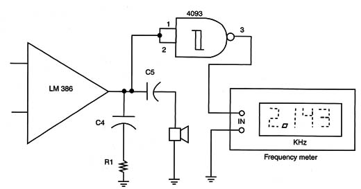 Figure 6 – Using the 4093 to get square pulses
Figure 6 – Using the 4093 to get square pulses