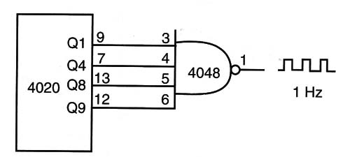 Figure 8 – Using an AND gate 4048
Figure 8 – Using an AND gate 4048