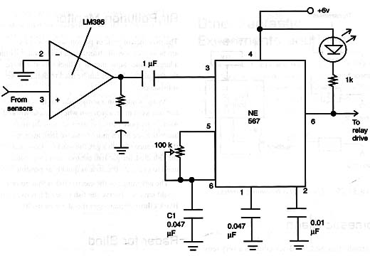 Figure 15 – Detecting frequency changes
Figure 15 – Detecting frequency changes