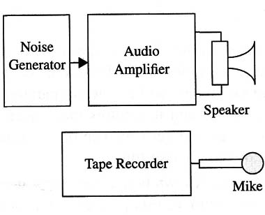 Figure 1 – Basic configuration
Figure 1 – Basic configuration