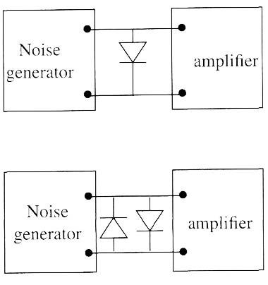 Figure 3 – Adding diodes
Figure 3 – Adding diodes