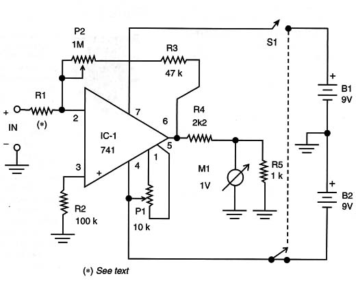 Figure 1 – Bio-amplifie using the 741
Figure 1 – Bio-amplifie using the 741