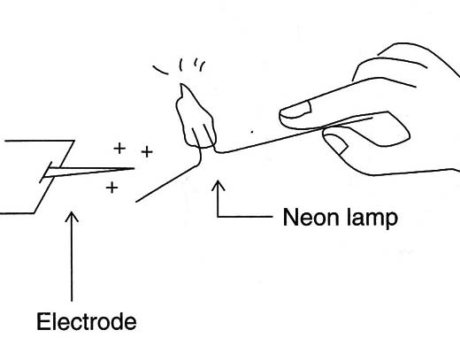 Figure 3- Using a neon lamp to detect high-voltage
Figure 3- Using a neon lamp to detect high-voltage