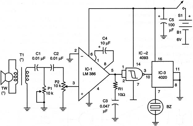 Figure 5 – Schematics for the bat ear
Figure 5 – Schematics for the bat ear