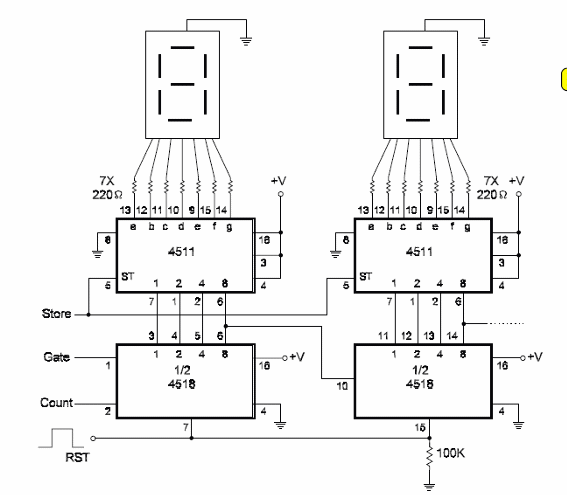 Driving a 7 segment Display 4511
Driving a 7 segment Display 4511