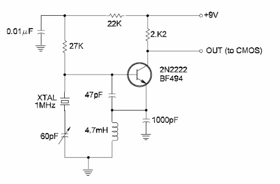 Transistor Oscillator
Transistor Oscillator