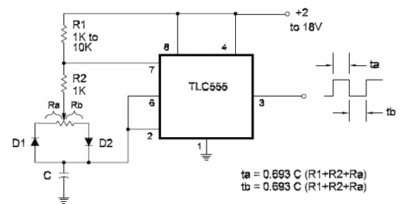 CMOS 555 With Variable Duty Cicle
CMOS 555 With Variable Duty Cicle