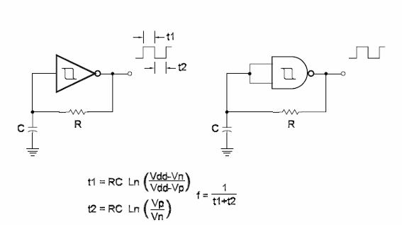 Schmitt Trigger Oscillators
Schmitt Trigger Oscillators
