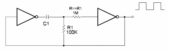 Improved Two-lnverter Oscillator
Improved Two-lnverter Oscillator