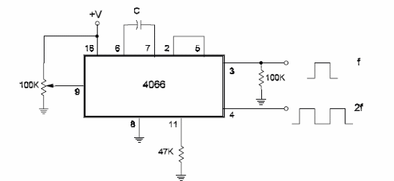 Two Frequencies Voltage-Controlled Oscillator (VCO)
Two Frequencies Voltage-Controlled Oscillator (VCO)