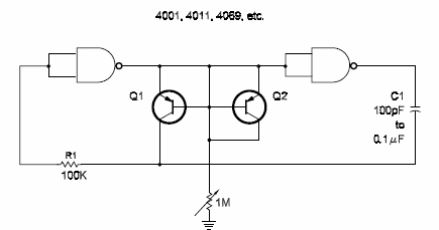 Current-Controlled Oscillator (CCO)
Current-Controlled Oscillator (CCO)