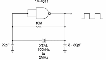 Crystal Oscillatgor Using an Inverter
Crystal Oscillatgor Using an Inverter