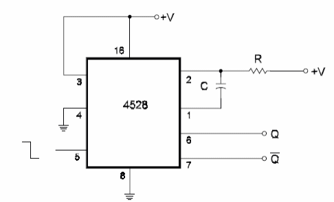 Monostable Using the 4528 (II)
Monostable Using the 4528 (II)