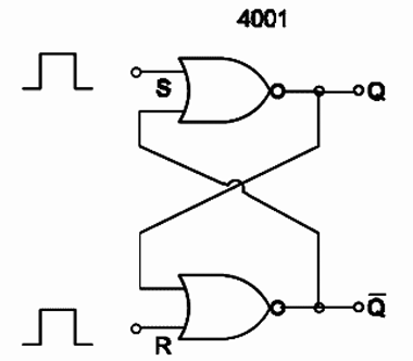 Flip-Flop Using NOR Gates
Flip-Flop Using NOR Gates