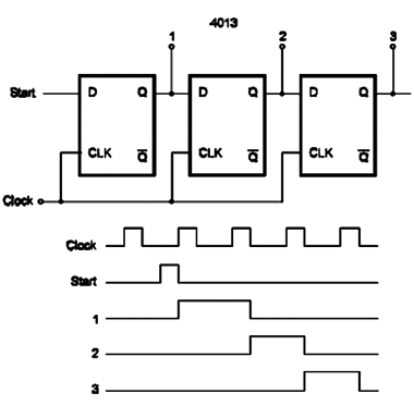 Sequencer Using the 4013
Sequencer Using the 4013