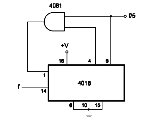 Divide-by-5 Counter - 4018
Divide-by-5 Counter - 4018