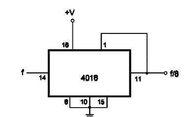 Divide-by-8 Counter – 4018
Divide-by-8 Counter – 4018