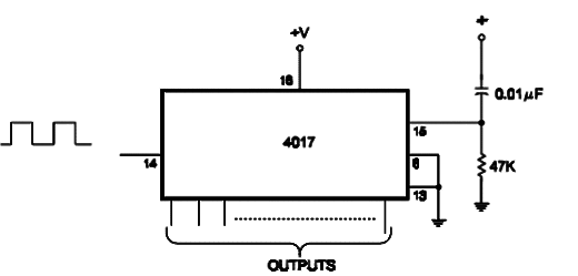 Power-On Reset for the 4017
Power-On Reset for the 4017