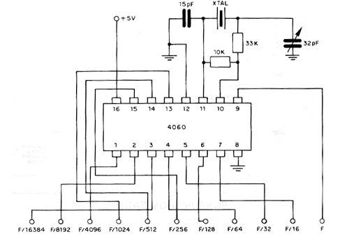 Oscillator and Divider up to 16,384 using the 4060
Oscillator and Divider up to 16,384 using the 4060
