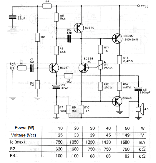 Darlington Amplifier from 10 to 50 W
Darlington Amplifier from 10 to 50 W