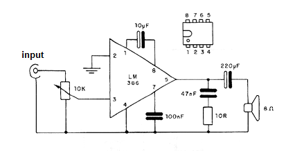300 mW to 1 W Amplifiier
300 mW to 1 W Amplifiier