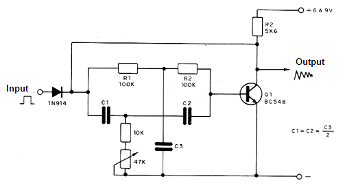 Damped Oscillator
Damped Oscillator