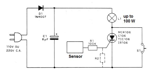Touch Switch
Touch Switch
